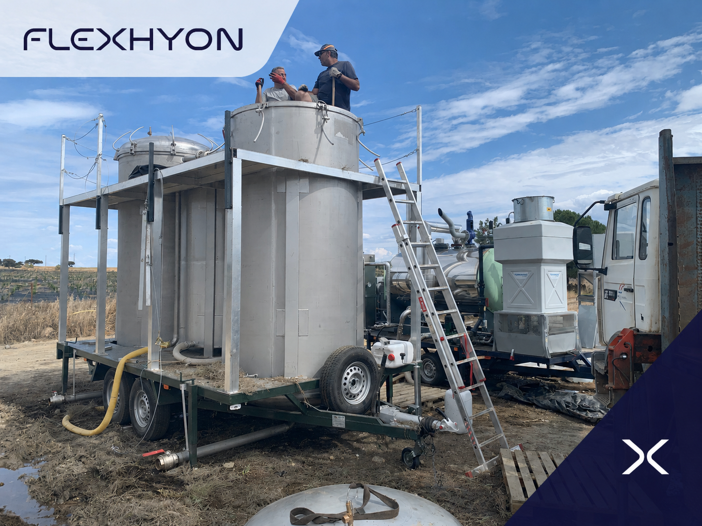 FLEXHYON portable biomass processing system